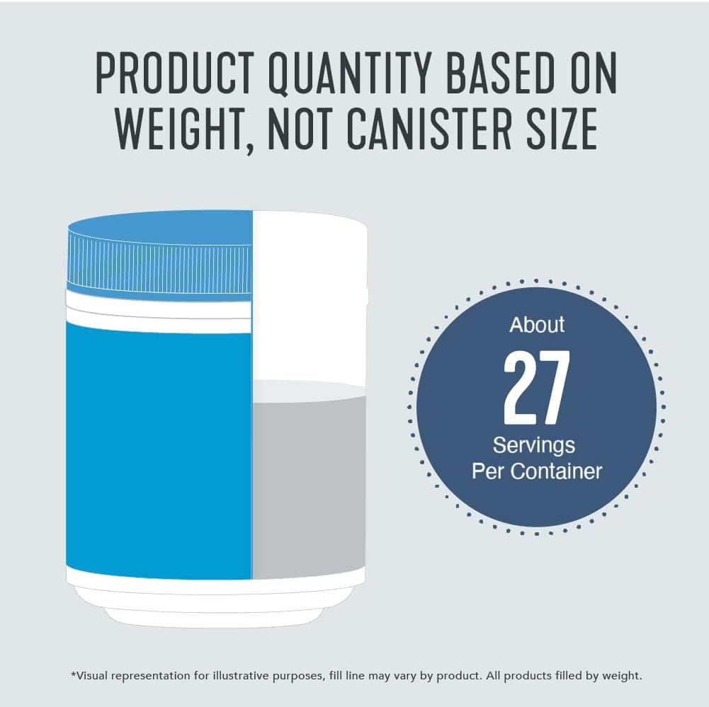 Vital Proteins Collagen Peptides Powder, Promotes Hair, Nail, Skin, Bone and Joint Health, Zero Sugar, Unflavored 19.3 OZ : Health & Household