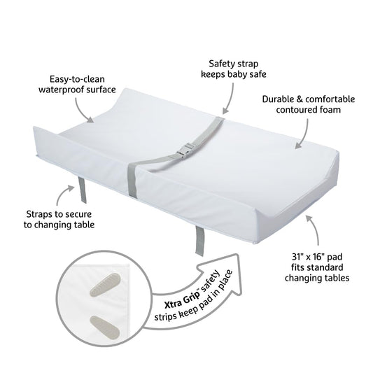 Munchkin® Secure Grip⢠Contoured Baby Diaper Changing Pad For Dresser, Waterproof, 16" X 31"