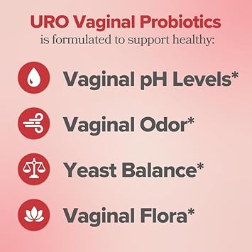 Uro Vaginal Probiotics For Women Ph Balance With Prebiotics & Lactobacillus Blend - Womens Health Supplement - Promote Healthy Vaginal Odor & Vaginal Flora, 60 Count (Pack Of 2)