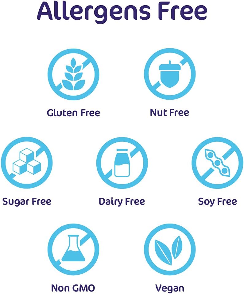 Aspire Nutrition 5-In-1 Bio-Heal® Probiotic For Kids, Men & Women - Best Supplement For Brain Function, Gut Health & Constipation - Shelf Stable & Fortified With Vitamin, Mineral & Prebiotics - Powder : Health & Household