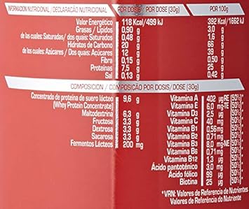 Nutrisport Bodyplus Fresa 850G