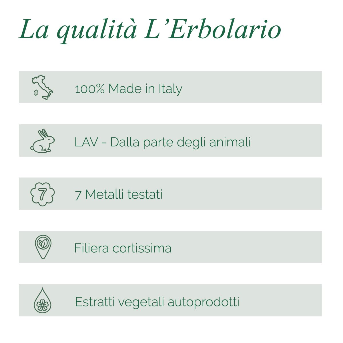 L'Erbolario Body Cream - Moisturizing Body Butter For Dry Skin - Prevents Skin Aging - Firming Skin Care With Floral And Spicy Scent - 3 Rosa - 6.7 Oz : Body Gels And Creams : Beauty & Personal Care