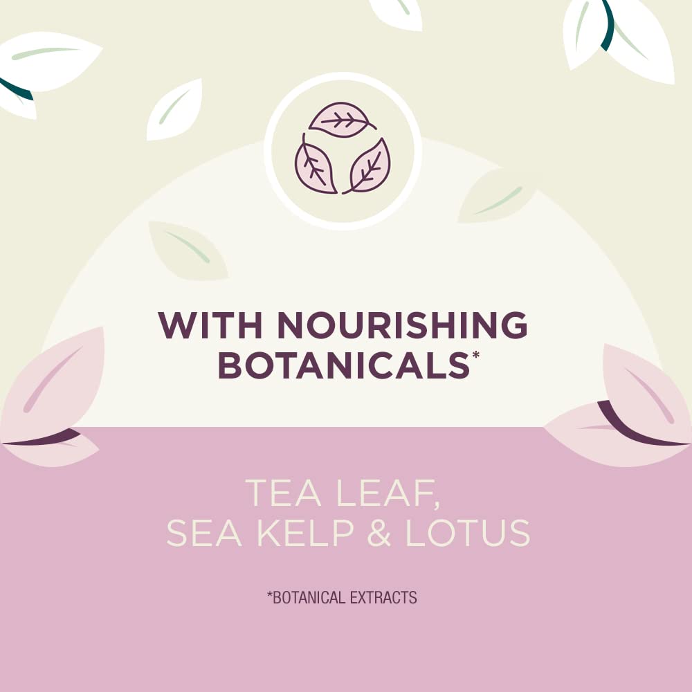 Coppertone Pure and Simple Baby Sunscreen SPF 50 Lotion, Zinc Oxide Mineral Sunscreen for Babies, Tear Free, Water Resistant, Broad Spectrum SPF 50 Sunscreen, 6 Fl Oz Bottle : Baby