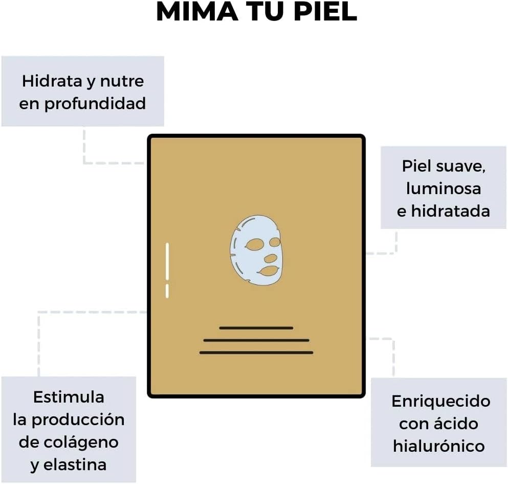 Organic Cotton Face Mask With Hylaruronic Acid