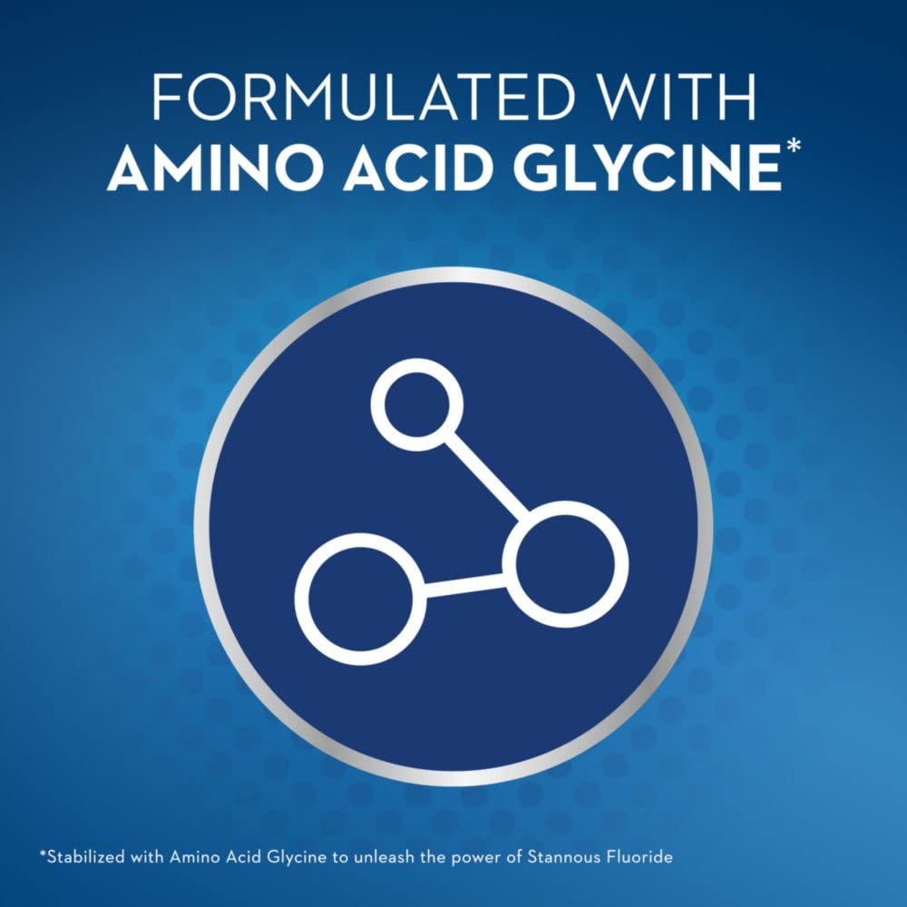 Crest Pro-Health Whitening Gel Toothpaste (4.3Oz) Twin Pack : Health & Household