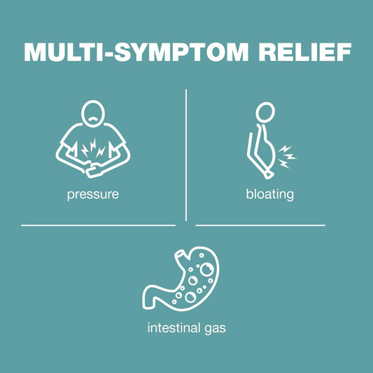Gencare -Extra Strength Gas Relief Simethicone 125Mg (180 Softgels) Maximum Strength Anti Gas Pills For Bloating Relief, Pressure & Discomfort - Compare To Generic Extra Strength Gas X