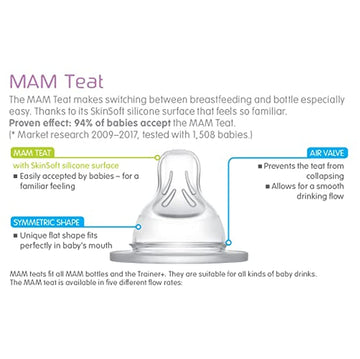 Mam Teats Medium Flow Size 2 2+ Months
