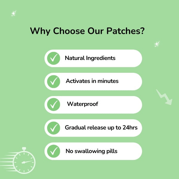 The Wonder Patch Weight Away 30 Vitamin Patches
