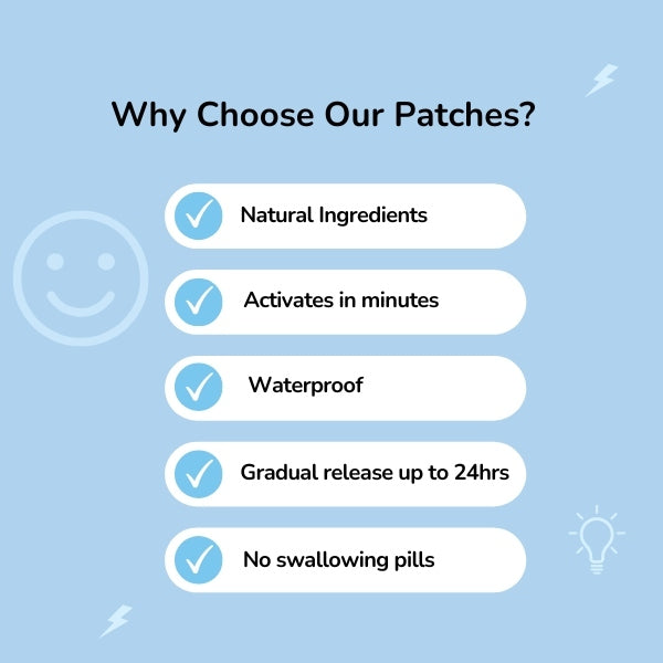 The Wonder Patch Mood Revive 30 Vitamin Patches