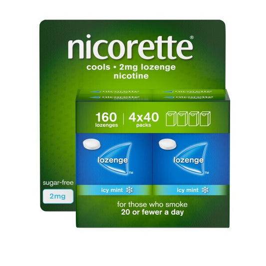Nicorette® Cools 4Mg Icy Mint Lozenges 160S (Stop Smoking)