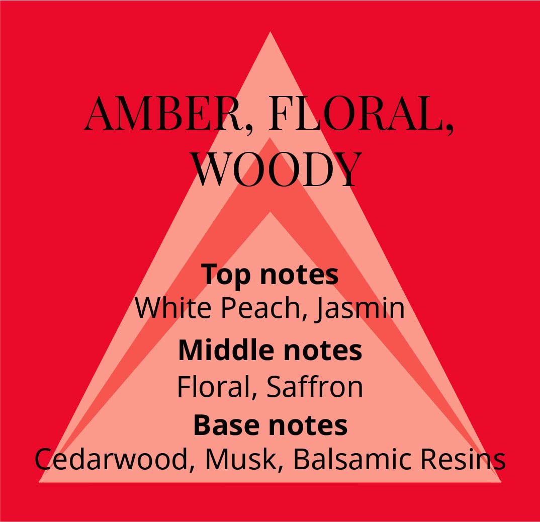 Perfumer'S Choice Milton-Lloyd Phoenix - Perfume For Men And Women - Floral Woody Amber Perfume - Long Lasting Fragrance For Women And Men - 2.8 Oz : Beauty & Personal Care