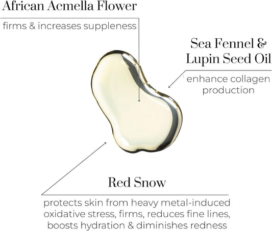 Oskia Restoration Oil โ Multi-Purpose Facial Oil With Omega-Rich Plant Extracts For Hydration & Radiance