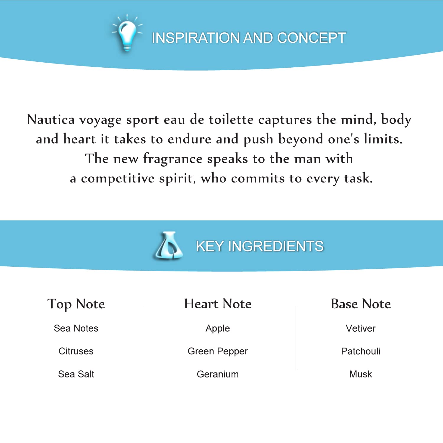 Nautica Voyage Sport Eau de Toilette Spray, Vegan Formula, Eau de Toilette, Sophisticated Fresh Woody Blend, 1.6oz : Beauty & Personal Care