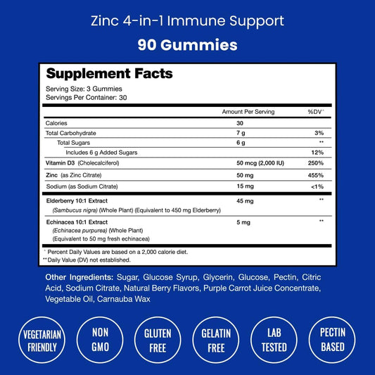 Zinc Gummies | 4-In-1 Zinc Gummies Adult | Zinc Chewable 50Mg | Chewab