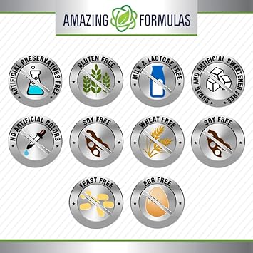 Amazing Formulas Zinc Gluconate 50Mg 250 Tablets Supplement | Non-Gmo | Gluten Free | Made In Usa