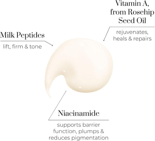 Oskia Nutri-Active Day Cream - Lightweight Hydrating Face Cream With Vitamins & Peptides, Boost Collagen Production