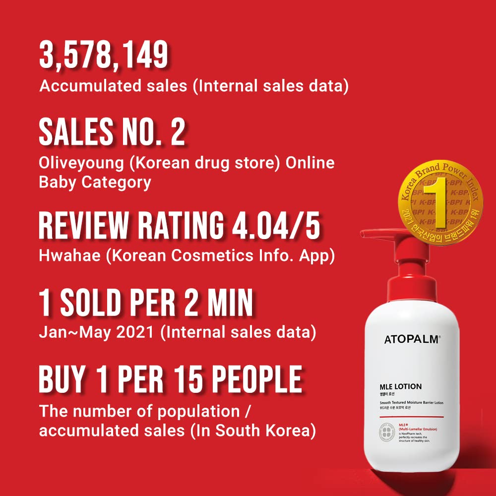 Atopalm Mle Lotion 200Ml 6.8 Fl Oz For Sensitive Skin, 48 Hours Long Hydration With Ceramide, Long-Lasting Moisturizing Baby Lotion, Strengthening Skin Barrier, Redness-Relief, Korean Skincare : Baby