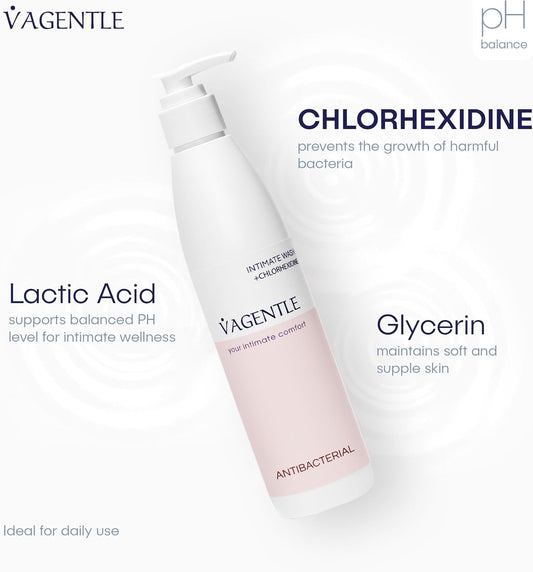 Vagentle Antibacterial Feminine Hygiene Intimate Wash With Chlorhexidine For Strong Antibacterial Effect, Infection Protection & Odor Control, Ph-Balanced & Soap-Free For Gentle Daily Care, 250Ml