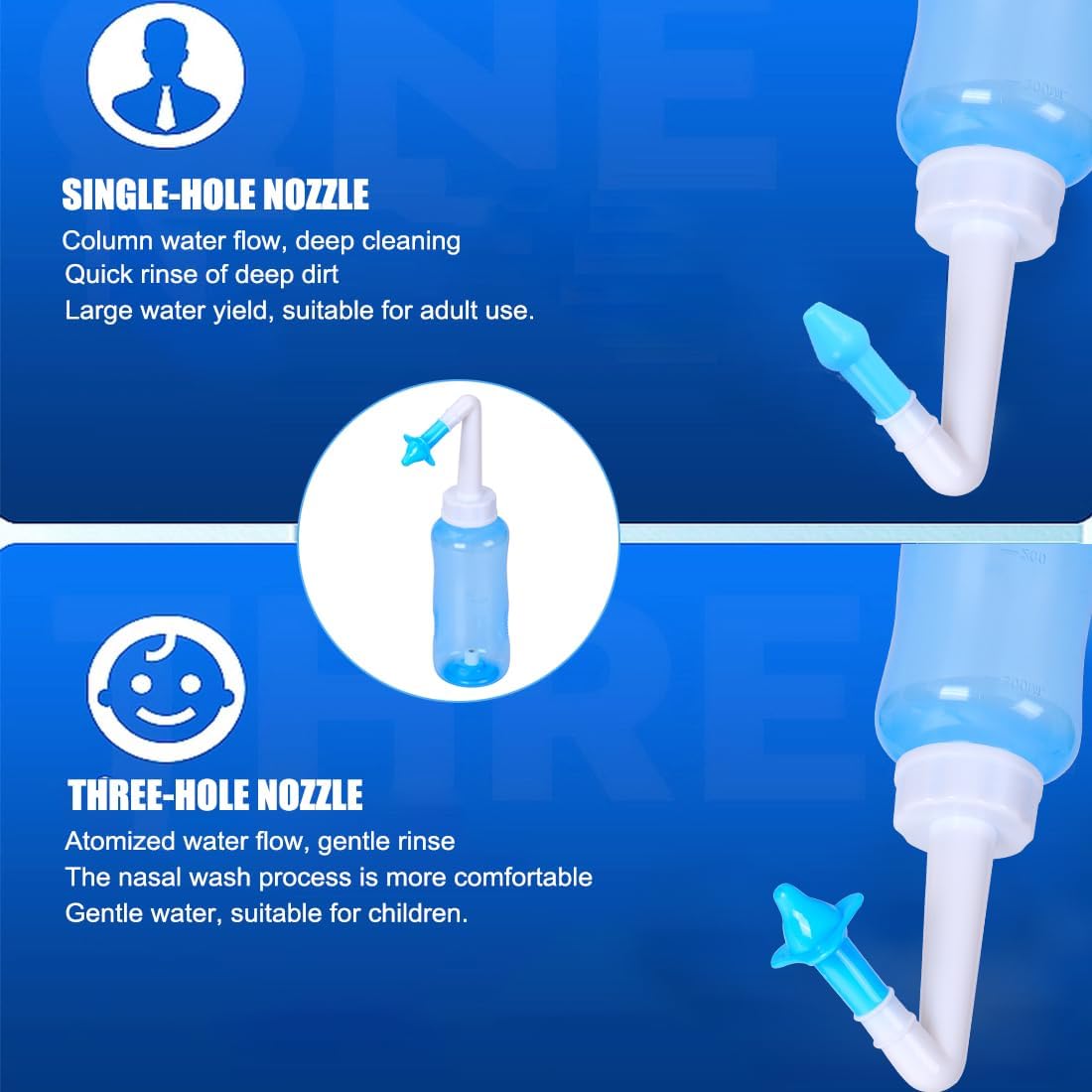 Ysyonm Neti Pot Sinus Rinse Bottle Pressure Nasal Irrigation Wash Sinus Rinsing Kit Bottle Nose Cleaner For Adult & Kids Bpa Free (300Ml, Blue) : Health & Household