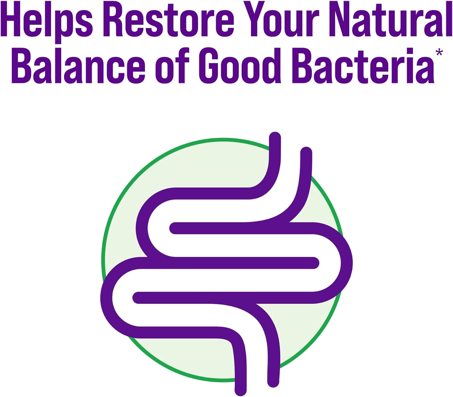 Culturelle Pro Strength Daily Probiotic, Digestive Health Capsules, Supports Occasional Diarrhea, Gas & Bloating, Gluten and Soy Free, 60 Count : Health & Household