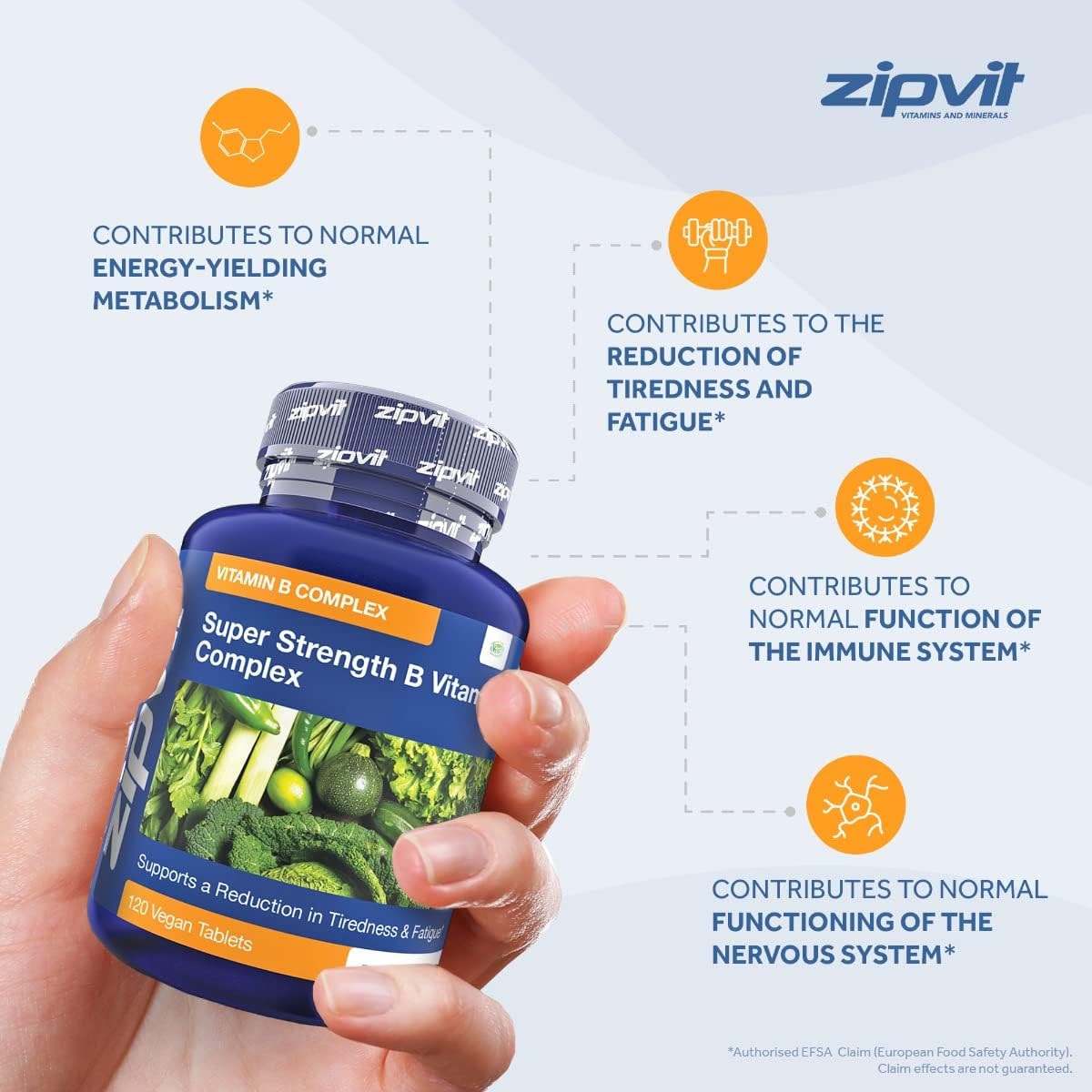 Zipvit Super Strength B Vitamin Complex, 120 Vegan Tablets. 4 Months Supply. Vitamin B1, B2, B3, B5, B6, B12, Biotin, Choline. Supports Focus, Mental Performance, and Energy. : Amazon.co.uk: Health & Personal Care