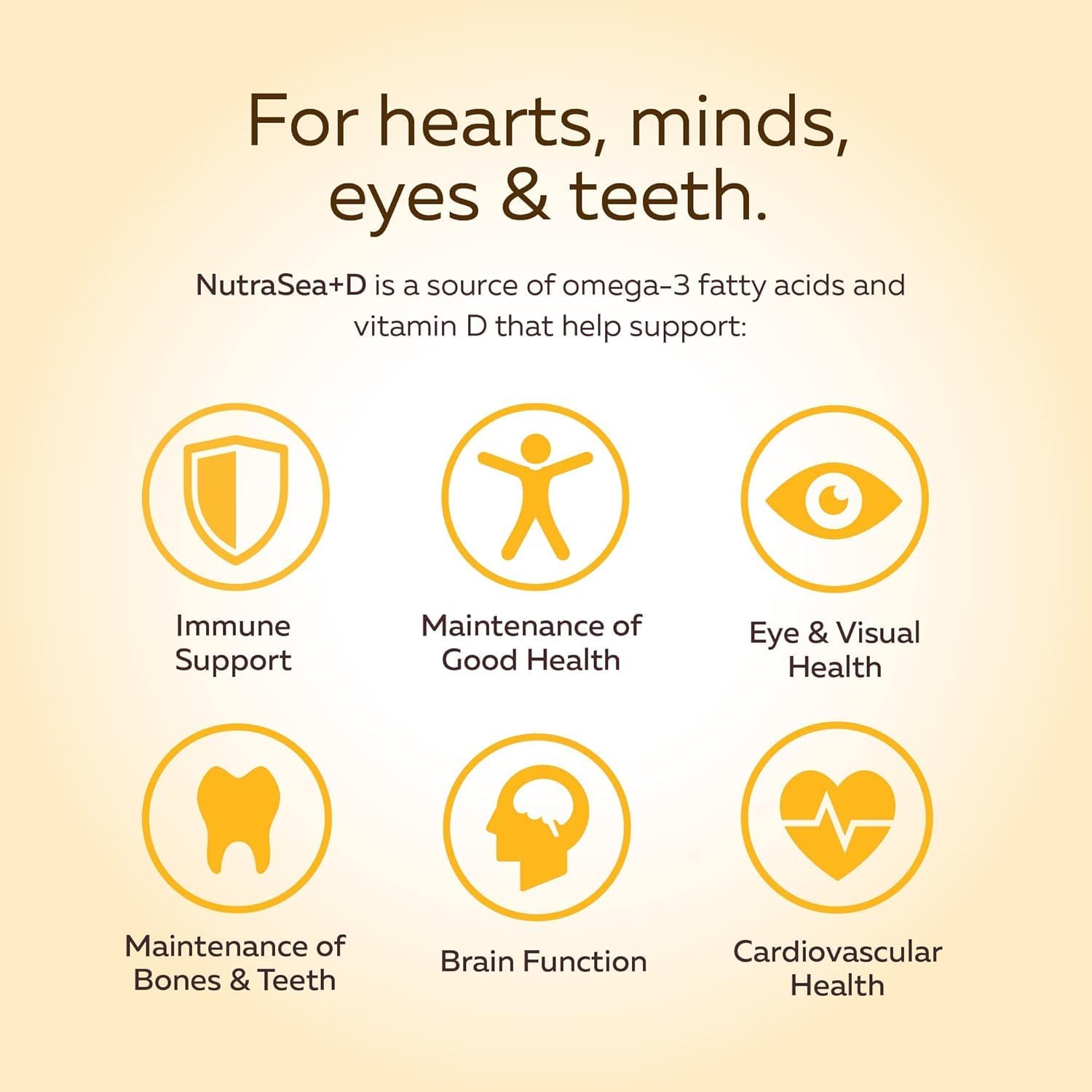 Nutra Sea Omega-3 Plus Vitamin D Capsules, 240 Ct : Health & Household