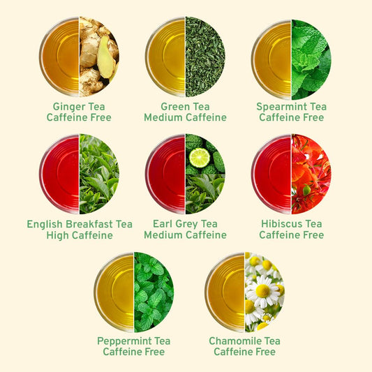 Handpick, Tea Bags Sampler Assortment Variety Pack Gift Box 8 Flavors, 40 Tea Bags - Perfect Variety | English Breakfast, Green, Black, Herbal & More