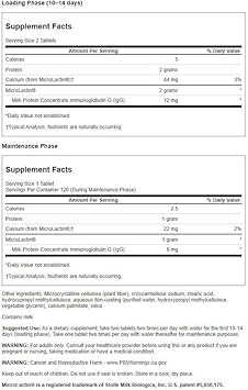 Swanson Microlactin Double Strength 1000 Milligrams 120 Tabs