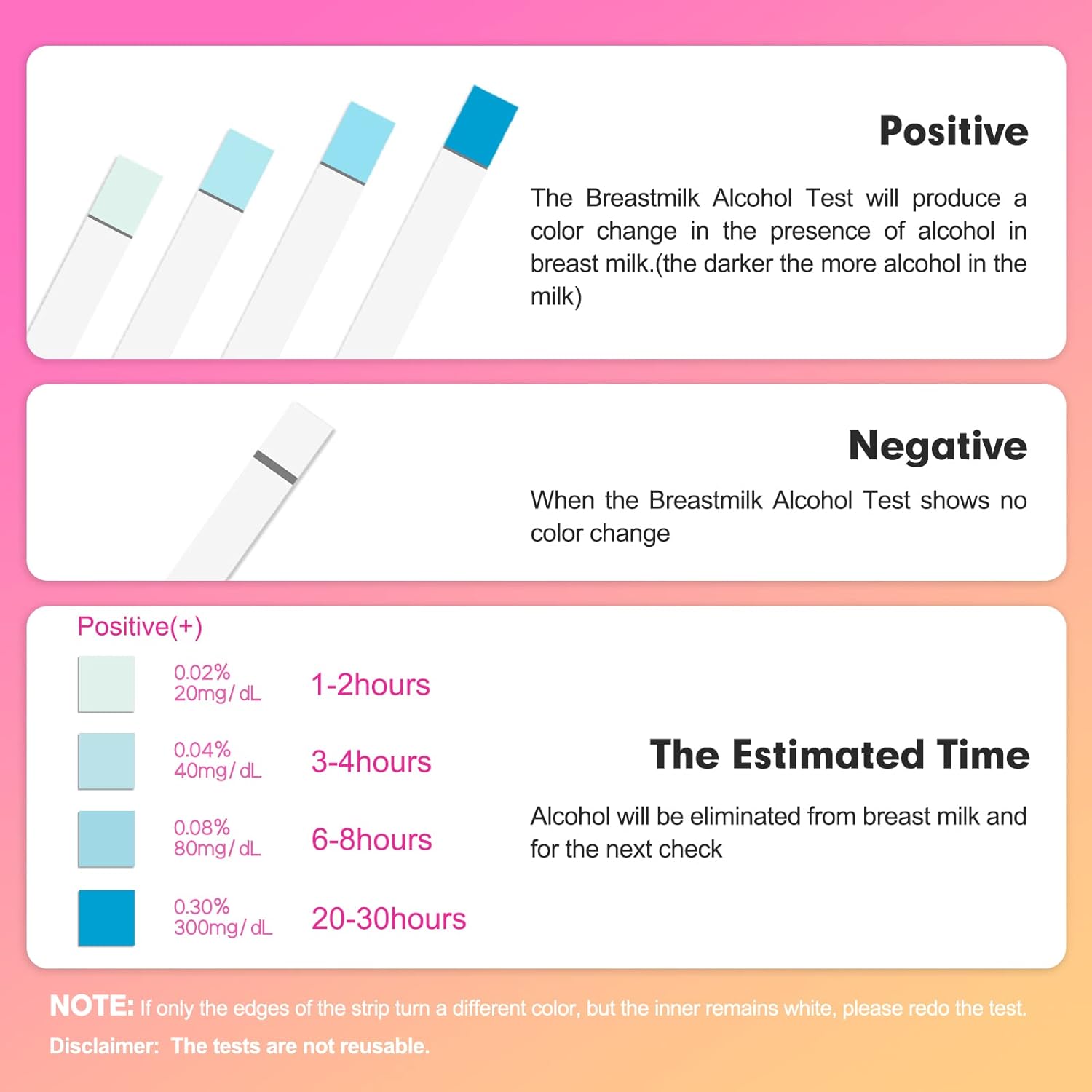 Easy@Home Breastmilk Alcohol Test Strips, at Home Alcohol Test for Breastfeeding and Lactation Milk Testing, Give Nursing Mothers Clarity, Easy, Quick and Precise Detection, EBA-20T, 20-Pack : Health & Household