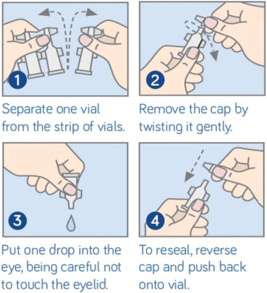 Clinitas 0.2% Soothe Eye Drops For Dry Eye. Suitable For Contact Lens Wearers And Preservative Free For The Relief Of Dry And Gritty Eyes 30 X 0.5 Ml Vials And Fully Resealable