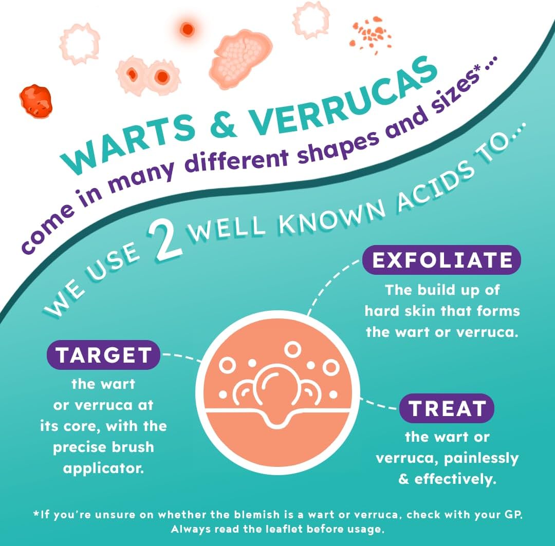 Wartie Liquid Verruca and Wart Remover - Fast Acting Wart and Verruca Treatment For Hands and Feet - Age 4+ and Adults - Fast Drying With 18 Protective Plasters Included : Amazon.co.uk: Health & Personal Care