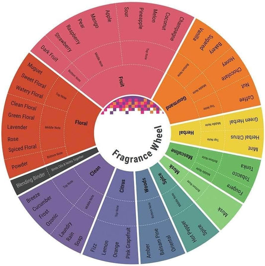 Givenchy Organza For Women 50Ml Edp Spray