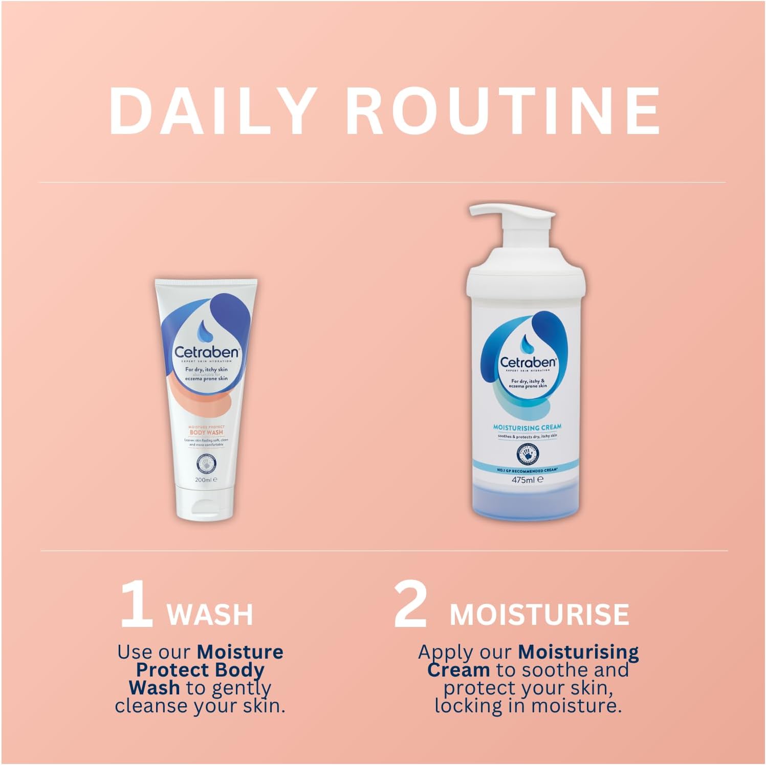 Cetraben Moisture Protect Body Wash, Gentle and Non-Drying Formula, Locks in Moisture, Leaves Skin Soft, Clean and More Comfortable, Avoid Irritation, For Use in the Shower or Bath, 1 x 200ml : Amazon.co.uk: Beauty