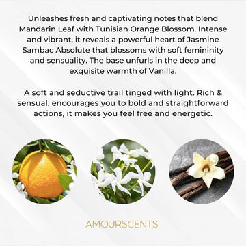 Addict - Inspired Alternative Perfume, Extrait De Parfum, Fragrance For Women - Devoted (100Ml)