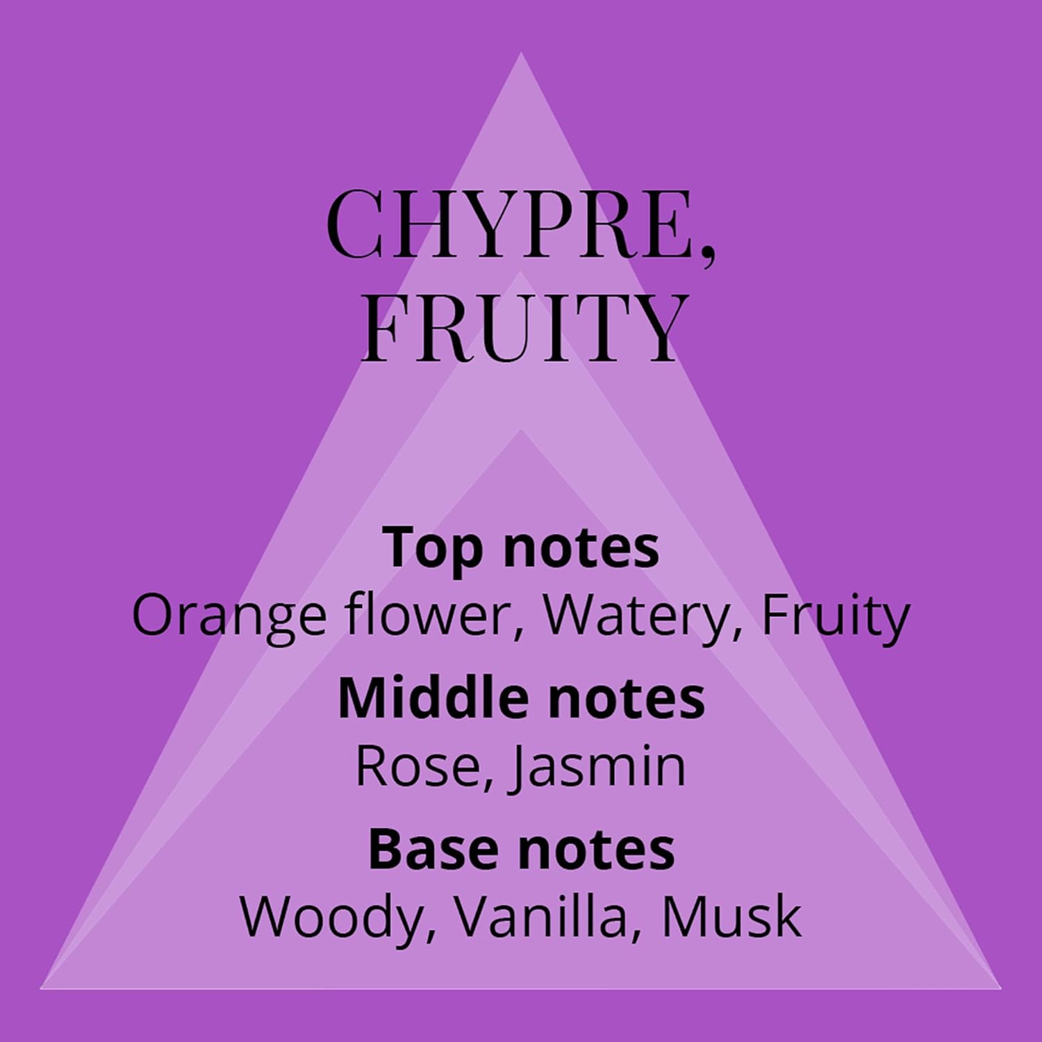 Perfumer'S Choice No 2 Sofia By Milton-Lloyd - Perfume For Women - Chypre Fruity Scent - Opens With Orange Flower And Blended With Rose And Jasmine Notes - For Vibrant Ladies - 2.8 Oz Edp Spray : Beauty & Personal Care