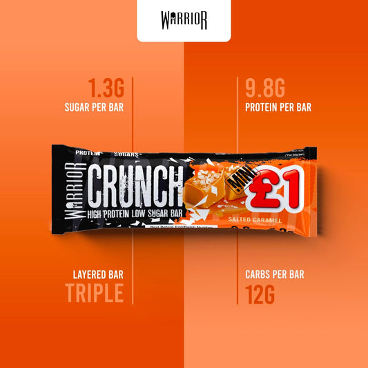 Warrior Crunch Mini (Snacksize) – Protein Bars – 9G+ Protein Per Bar – Low Carb, Low Sugar Snack – 24 Pack X 32G (Salted Caramel)