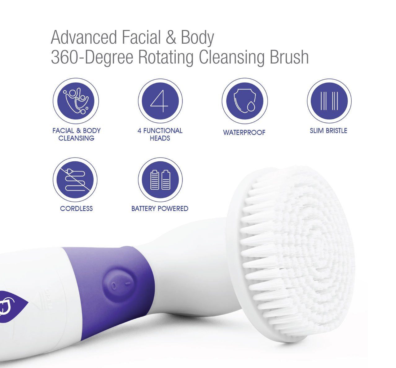 Pursonic Pursonic Advanced Facial And Body Cleansing Brush For Removing Makeup & Exfoliating Dead Skin - Includes 4 Multifunction Brush Heads: Facial, Body, Pumice Stone And Sponge (Aqua), 1 Count : Beauty & Personal Care