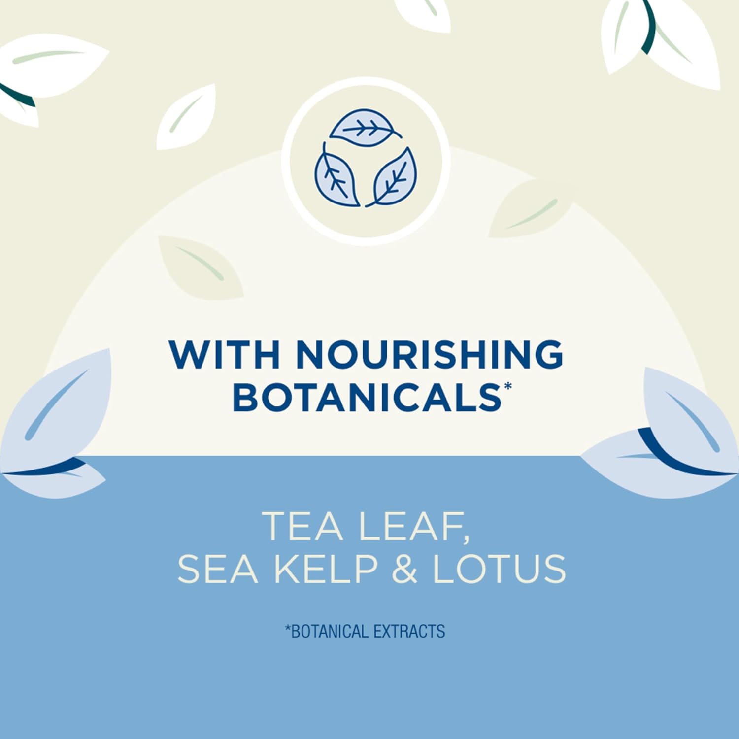 Coppertone Pure And Simple Mineral Sunscreen Stick Spf 50, Water Resistant, Hypoallergenic, Face Sunscreen With Broad Spectrum Uva/Uvb Protection, 0.49 Oz Stick : Beauty & Personal Care