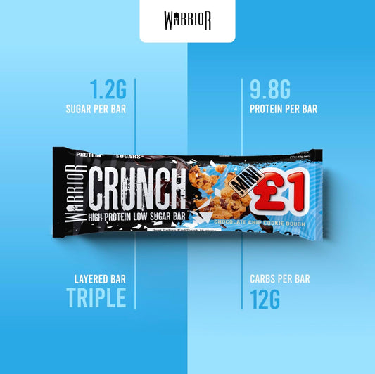 Warrior Crunch Mini (Snacksize) – Protein Bars – 9G+ Protein Per Bar – Low Carb, Low Sugar Snack – 24 Pack X 32G (Chocolate Chip Cookie Dough)