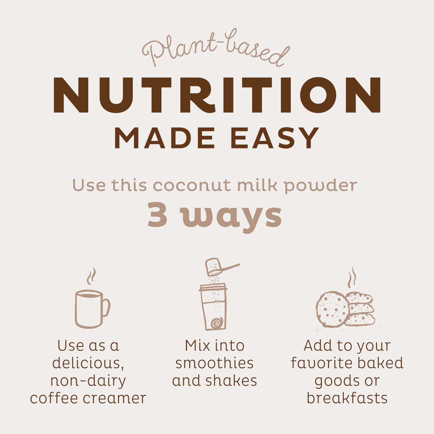 KOS Organic Coconut Milk Powder, USDA Certified - Sugar Free & Plant Based Creamer for Coffee, Tea, Smoothies - Vegan, Keto, Paleo Friendly, Non GMO, Gluten & Dairy Free - 12.6oz, 179 Servings : Grocery & Gourmet Food