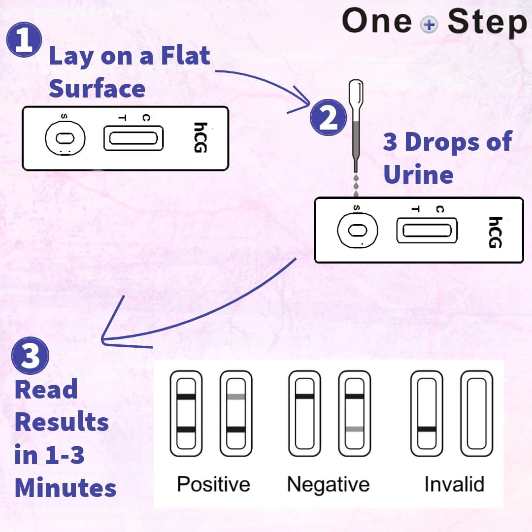 One Step Pregnancy Cassette Tests 25mIU/ml Fast Results 99.9% Accurate 10 Tests : Amazon.co.uk: Health & Personal Care