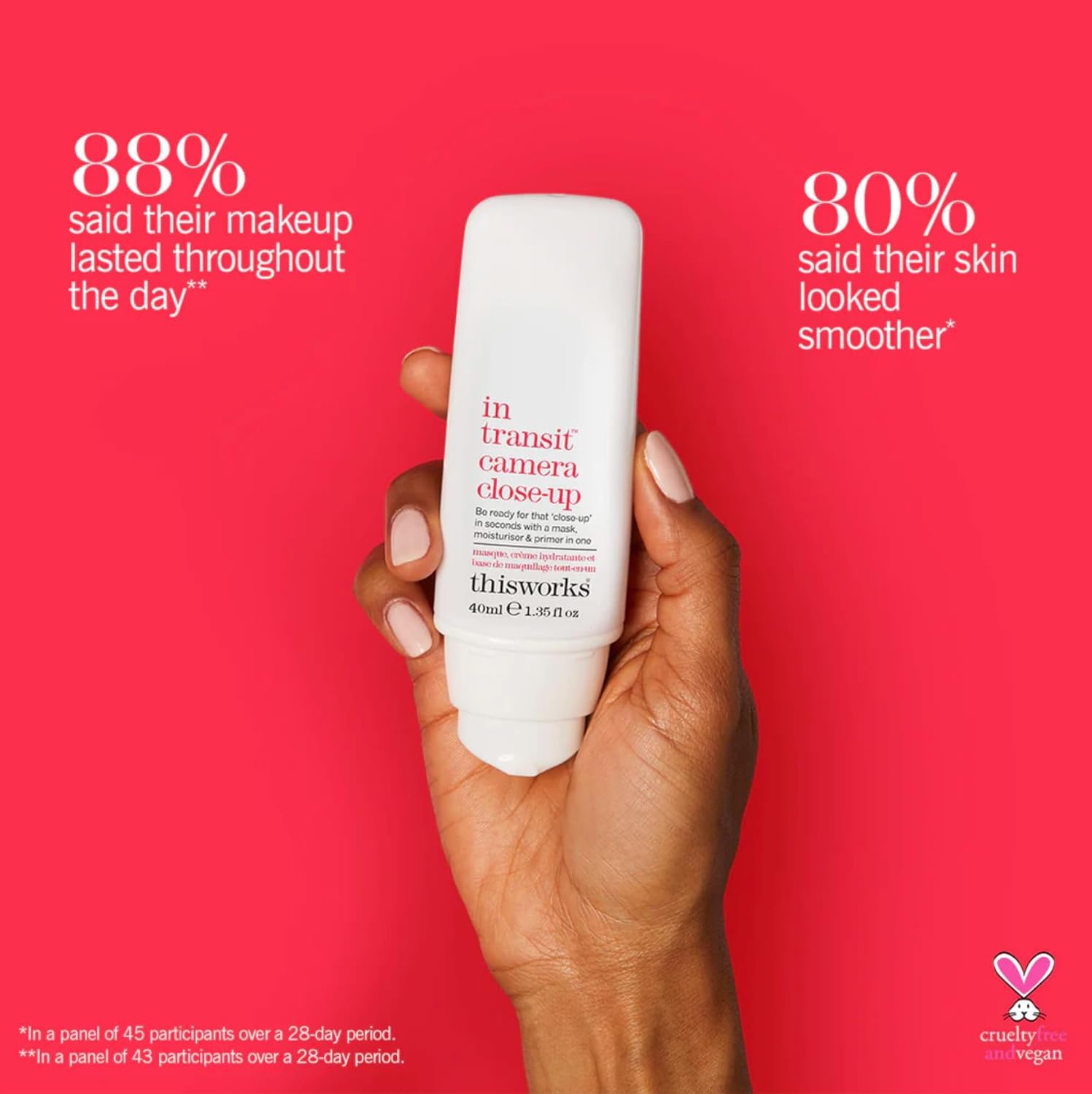 Thisworks Thisworks In Transit Camera Close-Up 1.35 Oz, 1.35 Ounce : Cds & Vinyl