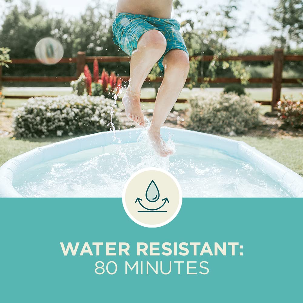 Coppertone Pure and Simple Sunscreen Lotion, Zinc Oxide Mineral Sunscreen for Kids, Tear Free, Broad Spectrum SPF 50 Sunscreen, 6 Fl Oz Bottle : Baby