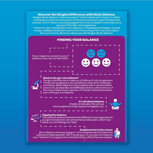 Bioglan Biotic Balance 50 Billion Cfu | Vitamin C | Digestive Health & Immune Support | Super Strength | 4 Live Strains | Fridge Free | One Month Supply | 30 Capsules