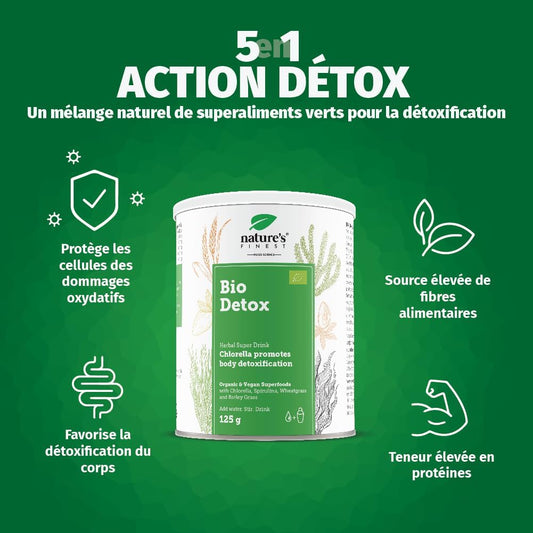 Nature'S Finest By Nutrisslim Bio Detox Superfood Mix | 28 Day Treatment | All-Natural & Organic Blend For Body Detox | Vegan & Vegetarian