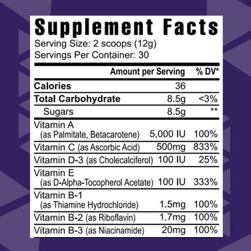 Youngevity Rebound Fx Citrus Powder 360G Package May Vary