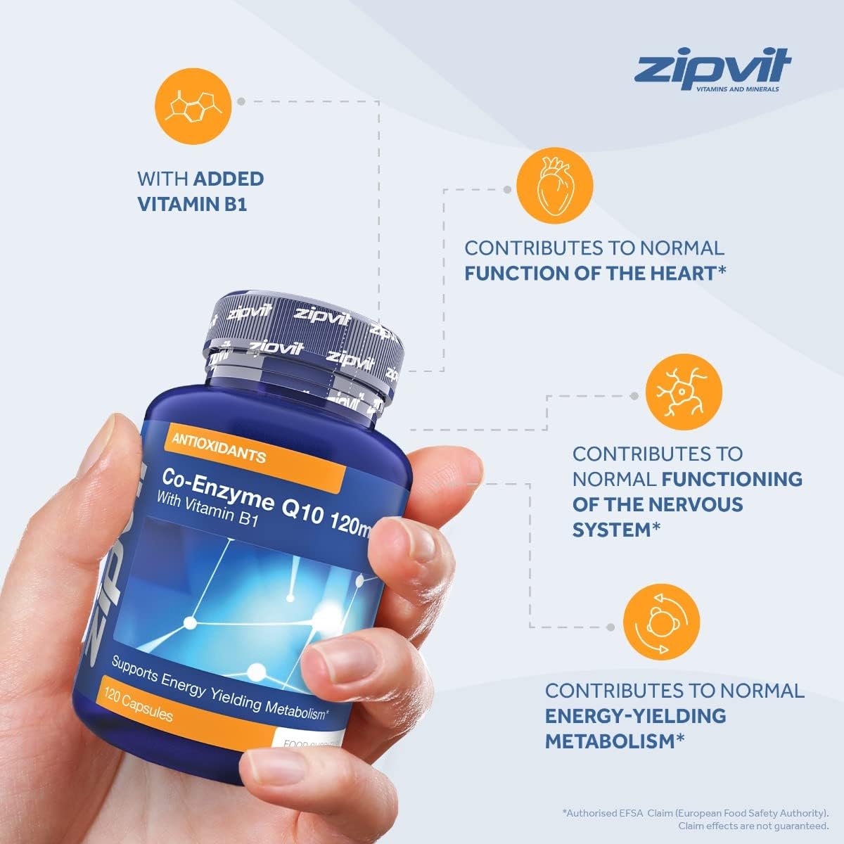 Zipvit CoQ10 Supplement 120mg with Vitamin B1, Coenyme Q10 for Heart Health and Energy, Ubiquinone Form, 120 Capsules, 4 Months Supply : Amazon.co.uk: Health & Personal Care