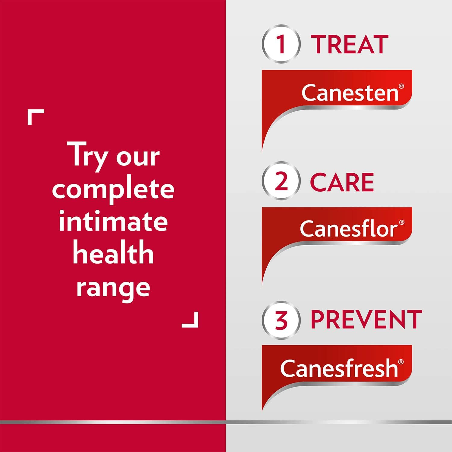 Canesfresh Soothing Gel Wash | 12hr Comfort & Fresh Feeling | Dermatologically & Gynaecologist Tested | with Glycine Known for Its Soothing Properties - 200 ml : Amazon.co.uk: Health & Personal Care