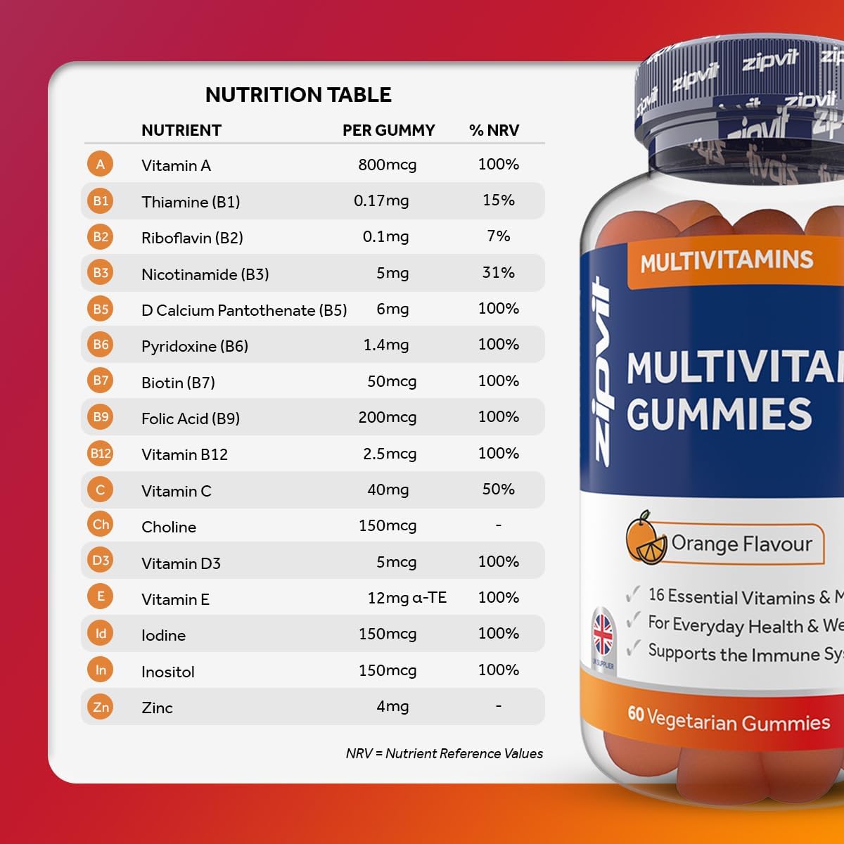 Zipvit Multivitamin Gummies for Women & Men, 2 Months Supply, 16 Essential Vitamins, Including Omega, Iron, Zinc, Vitamin B12, Vitamin C & Vitamin D, 60 Orange Flavour Multivitamin Gummies : Amazon.co.uk: Health & Personal Care