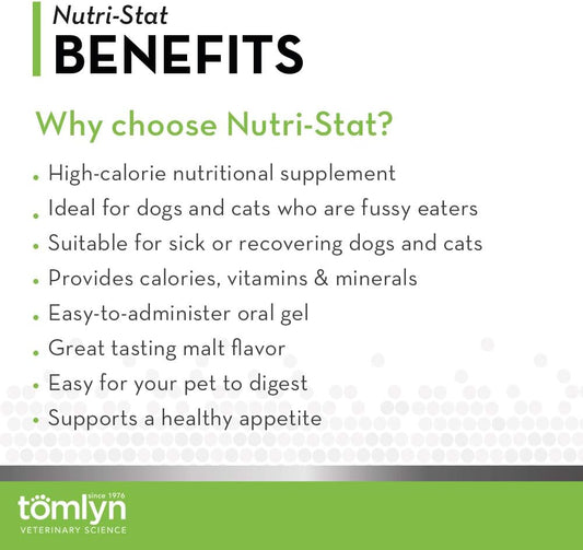 Tomlyn Nutri-Stat Malt-Flavored High Calorie-Nutritional Gel For Dogs & Cats, 4.25Oz